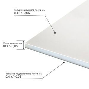 Изображение товара 802868