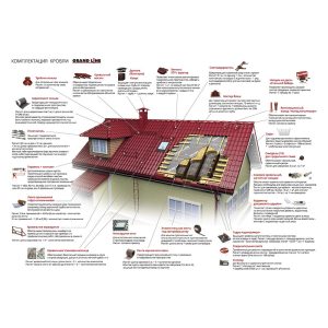 Изображение товара 740950