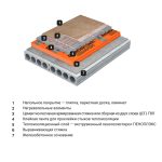 Изображение товара 170040