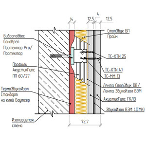 Изображение товара 967438